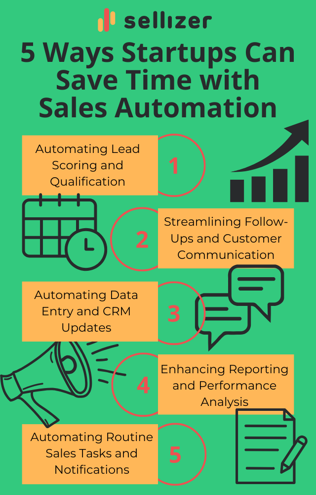 5 Ways Startups Can Save Time with Sales Automation